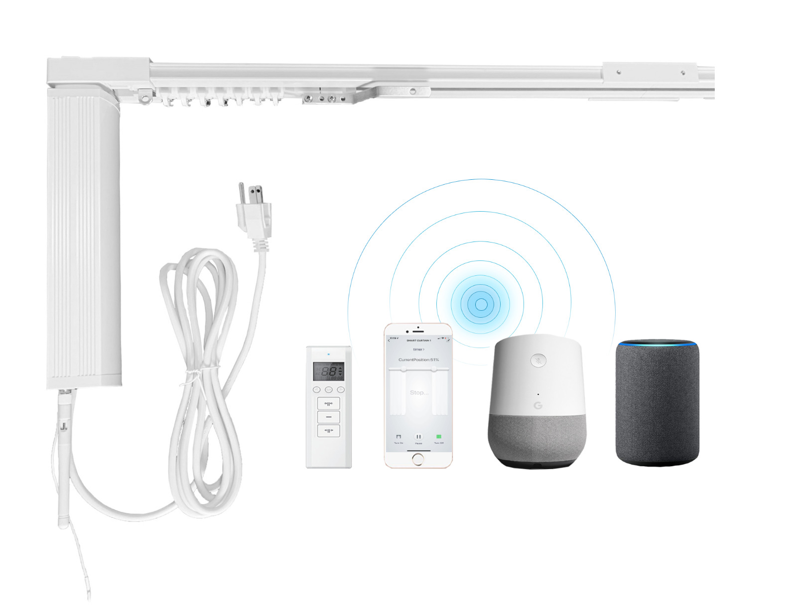 HC Smart Curtain System: WiFi Control, Heavy Duty, Work with Alexa and Google