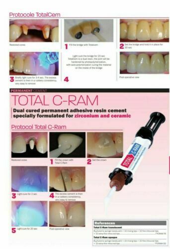 ITENA Total C-Ram Self Adhesive Dental Resin for All Ceramic Zirconium 