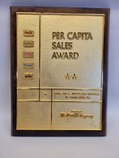 Coca-Cola Per Capita Sales Award Embossed Metal Plaque mounted on wood 1960's picture