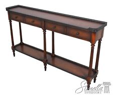 L63777EC: THEODORE ALEXANDER Leather Wrapped Sofa Console Table picture