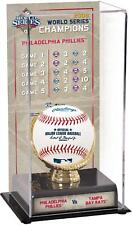 Philadelphia Phillies 2008 World Series Champs Case & Series Listing Image picture