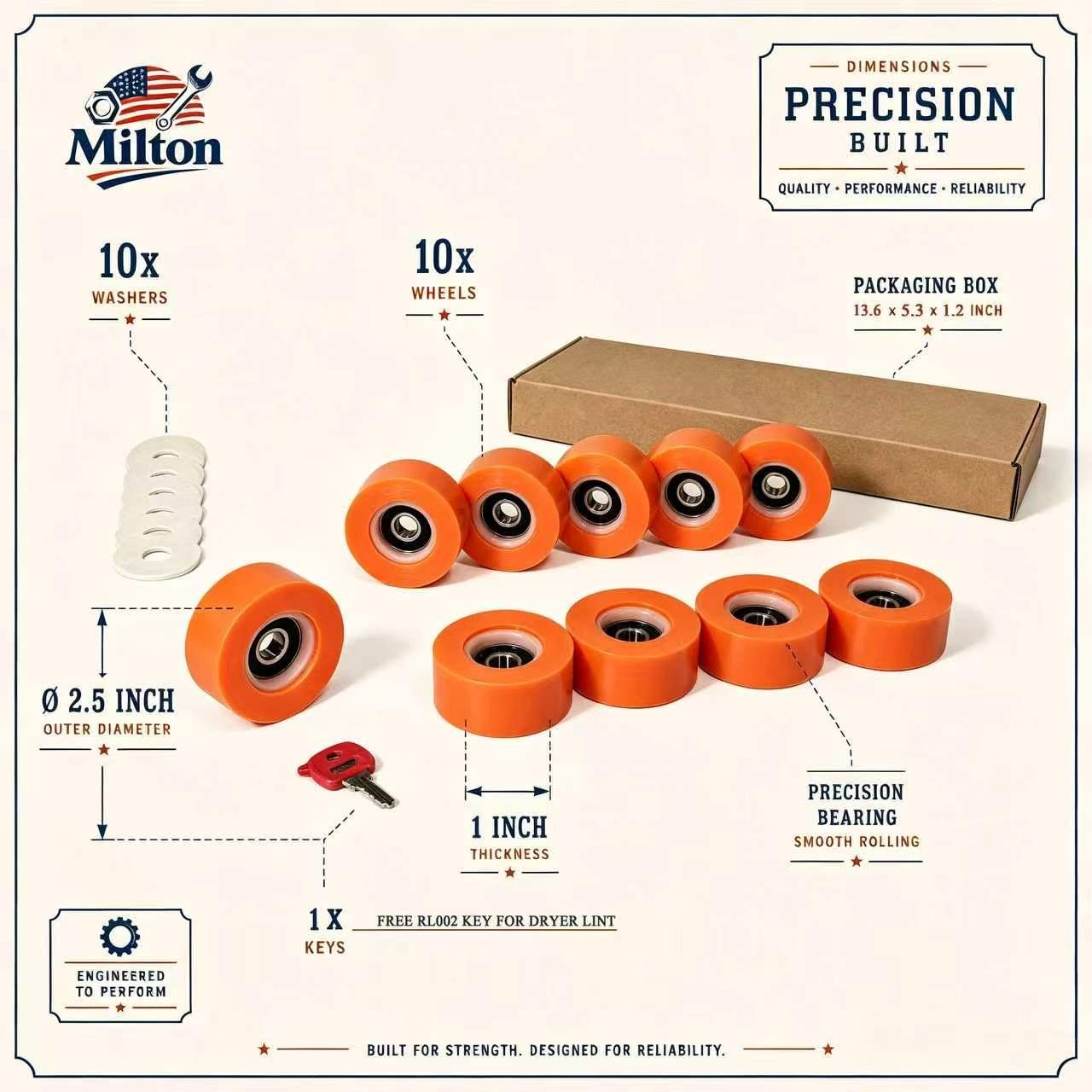 10 x SUPERIOR QUALITY ORANGE DRUM ROLLER BEARING FOR HUEBSCH/SQ/IPSO - 70568201