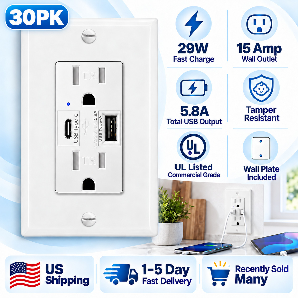 30Pack 15A/125V GREENCYCLE USB C Outlet 29W,5.8A USB A/C Ports, Tamper Resistant