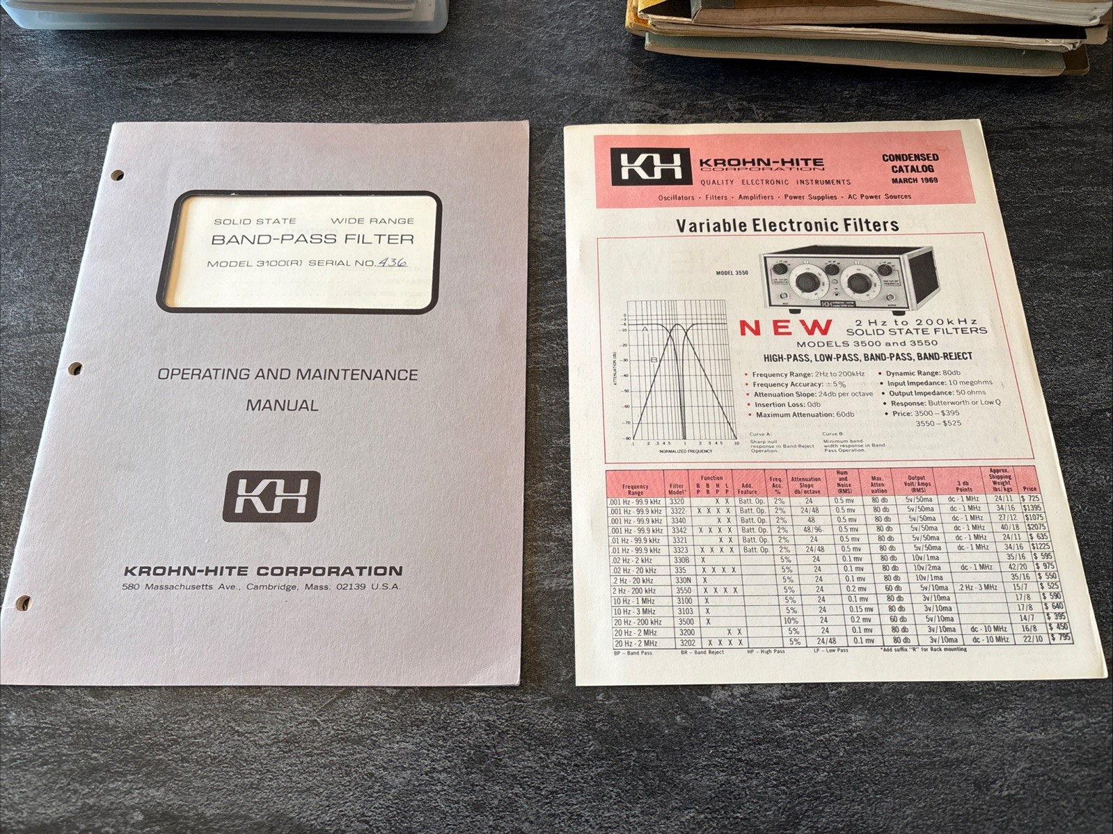 Krohn-Hite Model 3100 (R) Band-Pass Filter Operating & Maintenance Manual LOC CD