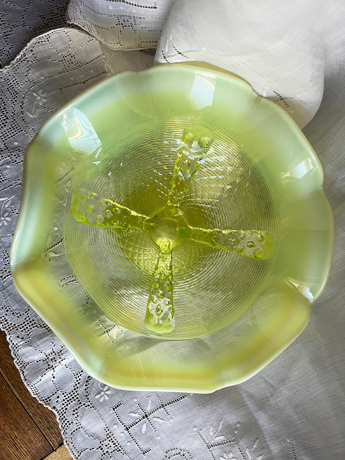 Northwood Button Panels Pattern Canary Yellow Opalescent Footed Glass Bowl EXCEL