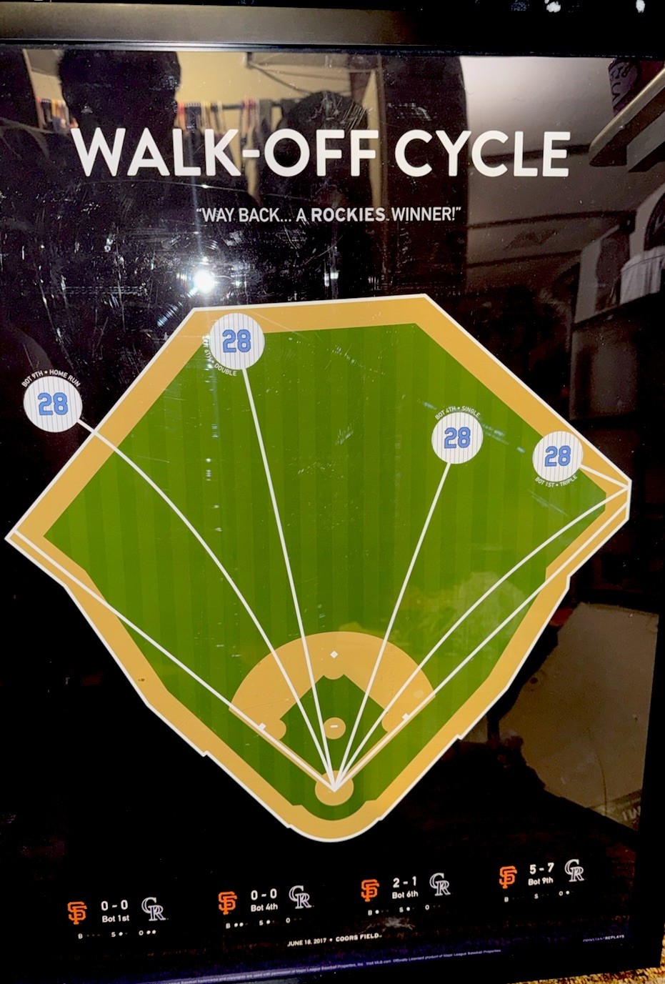 Nolan Arenado Fathers Day Walk - Off Cycle Framed Poster Nolan Arenado Fathers Day Walk - Off Cycle Framed Poster