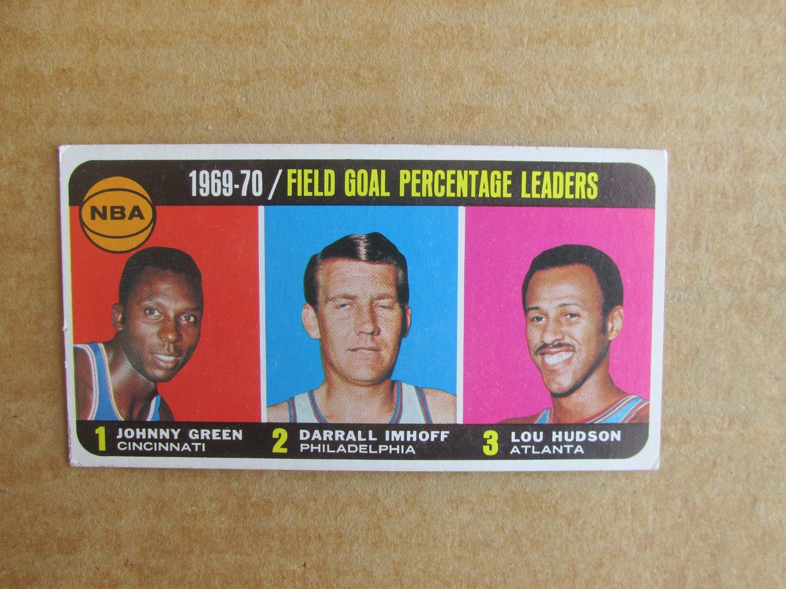 1970-71 TOPPS BASKETBALL CARD SINGLES COMPLETE YOUR SET U-PICK UPDATED 9/9