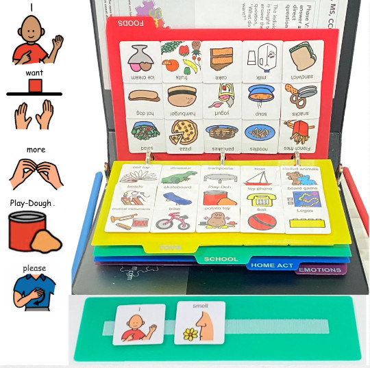 Small Visual Communication Book for Autism | PECS-Style Picture Exchange System