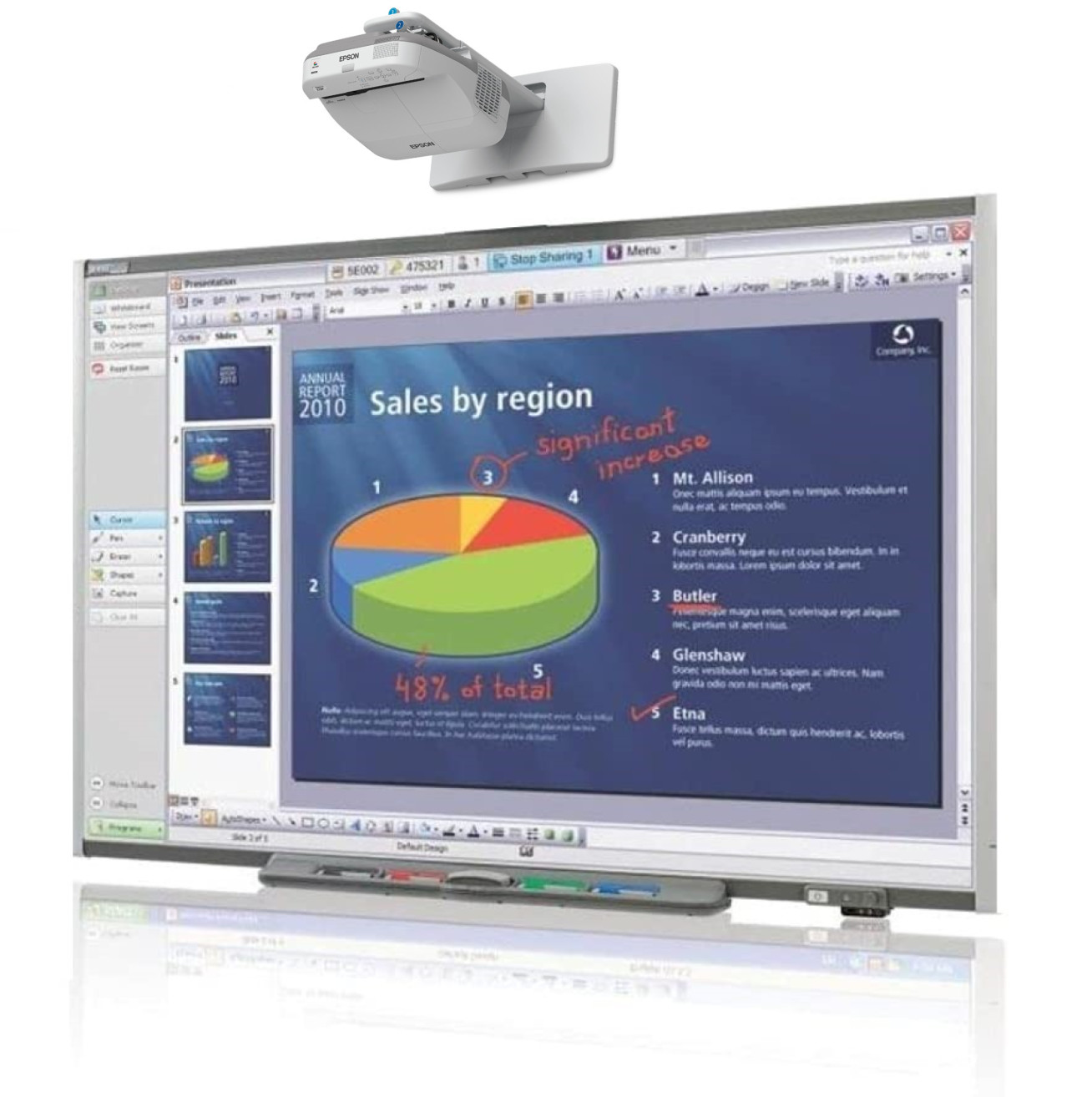 SMART Board SB680 77