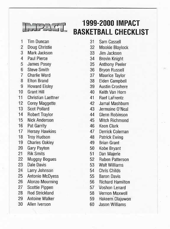 1999-00 Fleer Skybox Impact Checklist 1 - 122 Unmarked 1999-00 Fleer Skybox Impact Checklist 1 - 122 Unmarked