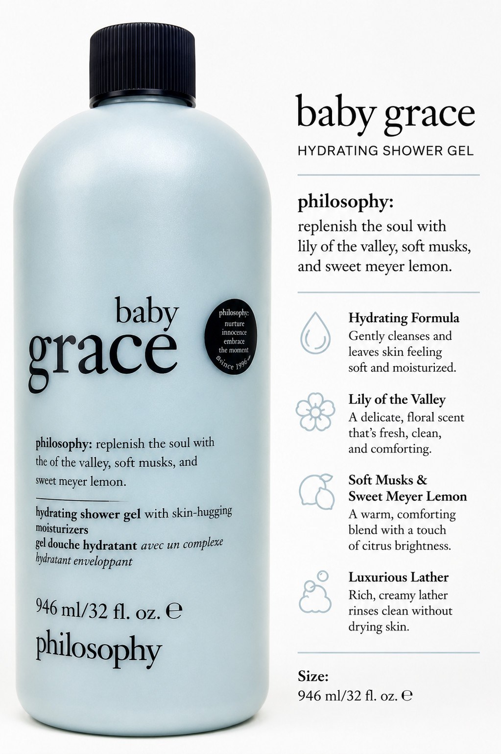 Philosophy  Baby GRACE Hydrating Shower Gel 32 fl. oz.  NEW