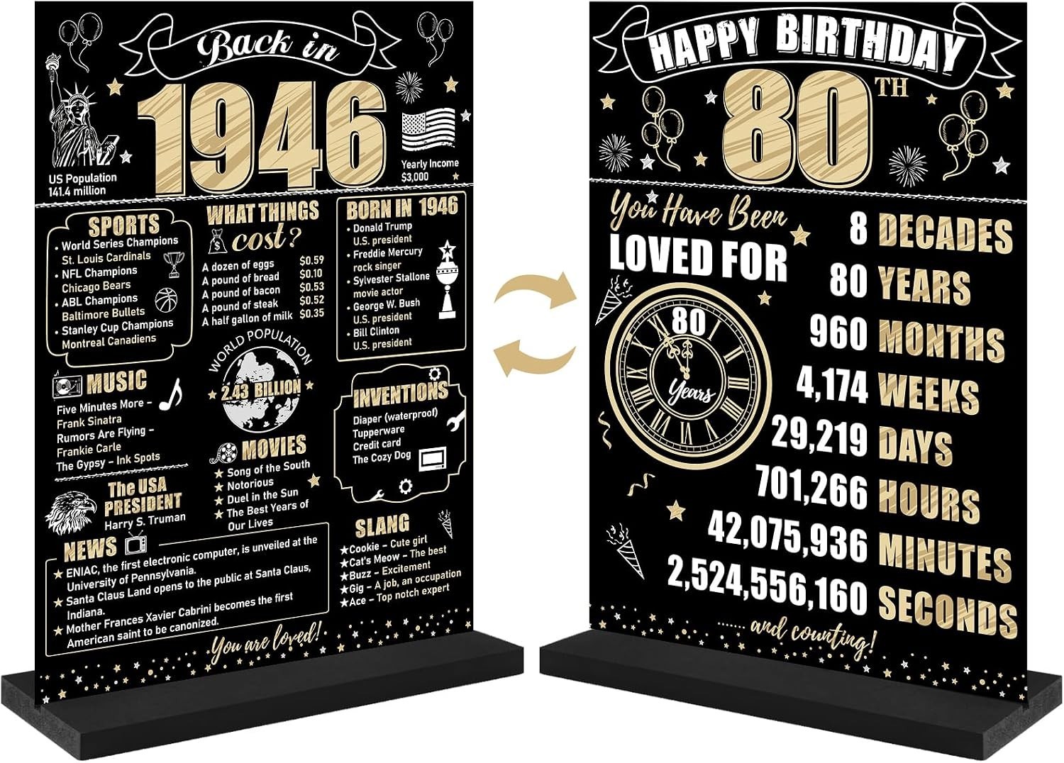 80th Birthday Decorations Back in 1946 Table Sign for Men Women..... 80th Birthday Decorations Back in 1946 Table Sign for Men Women.....