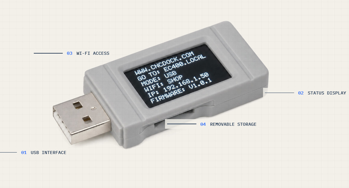 CNC Dock USB Drive Wifi Server DNC Haas Okuma Doosan
