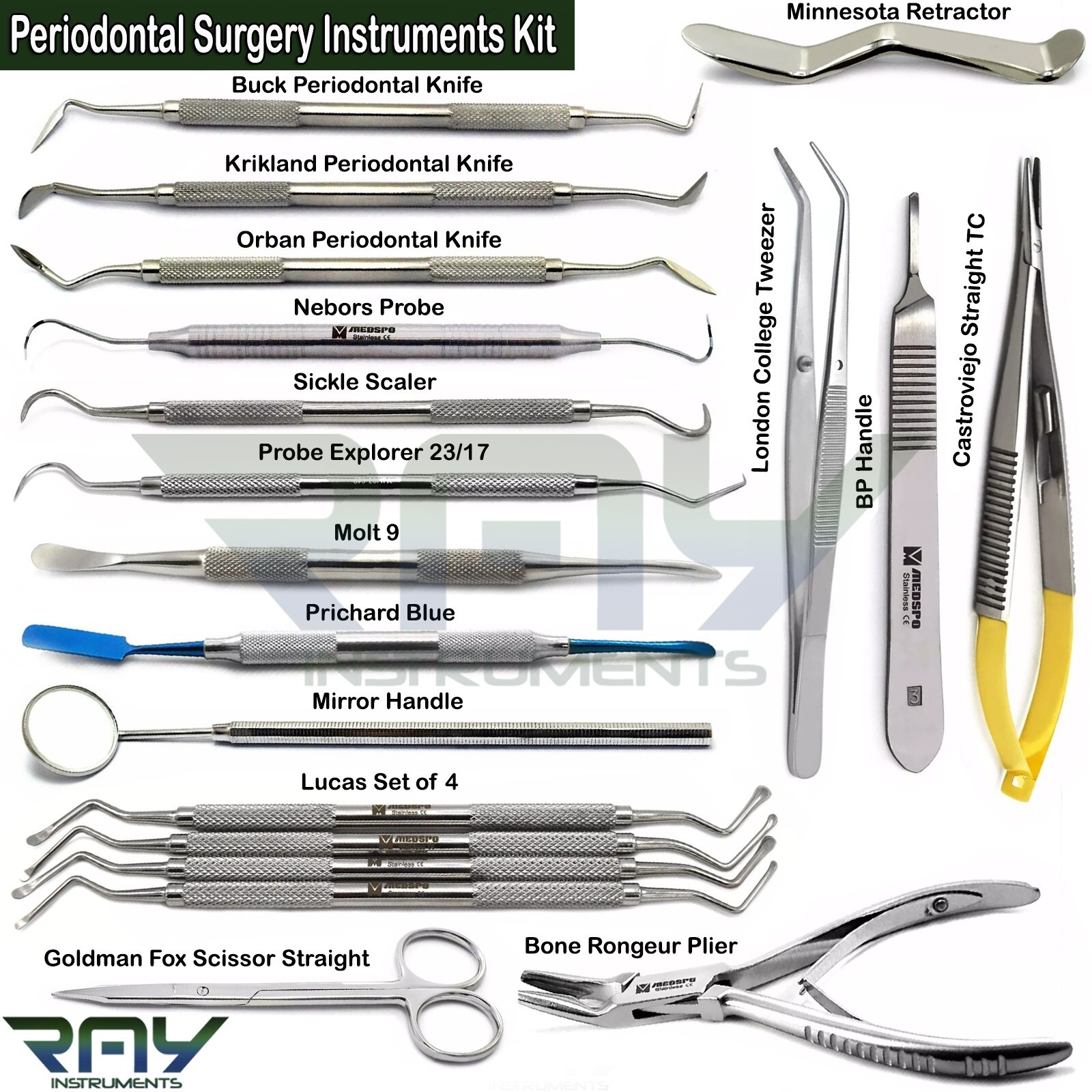 19 Pcs Periodontal Implant Oral Surgery Kit Dental Microsurgery Instruments