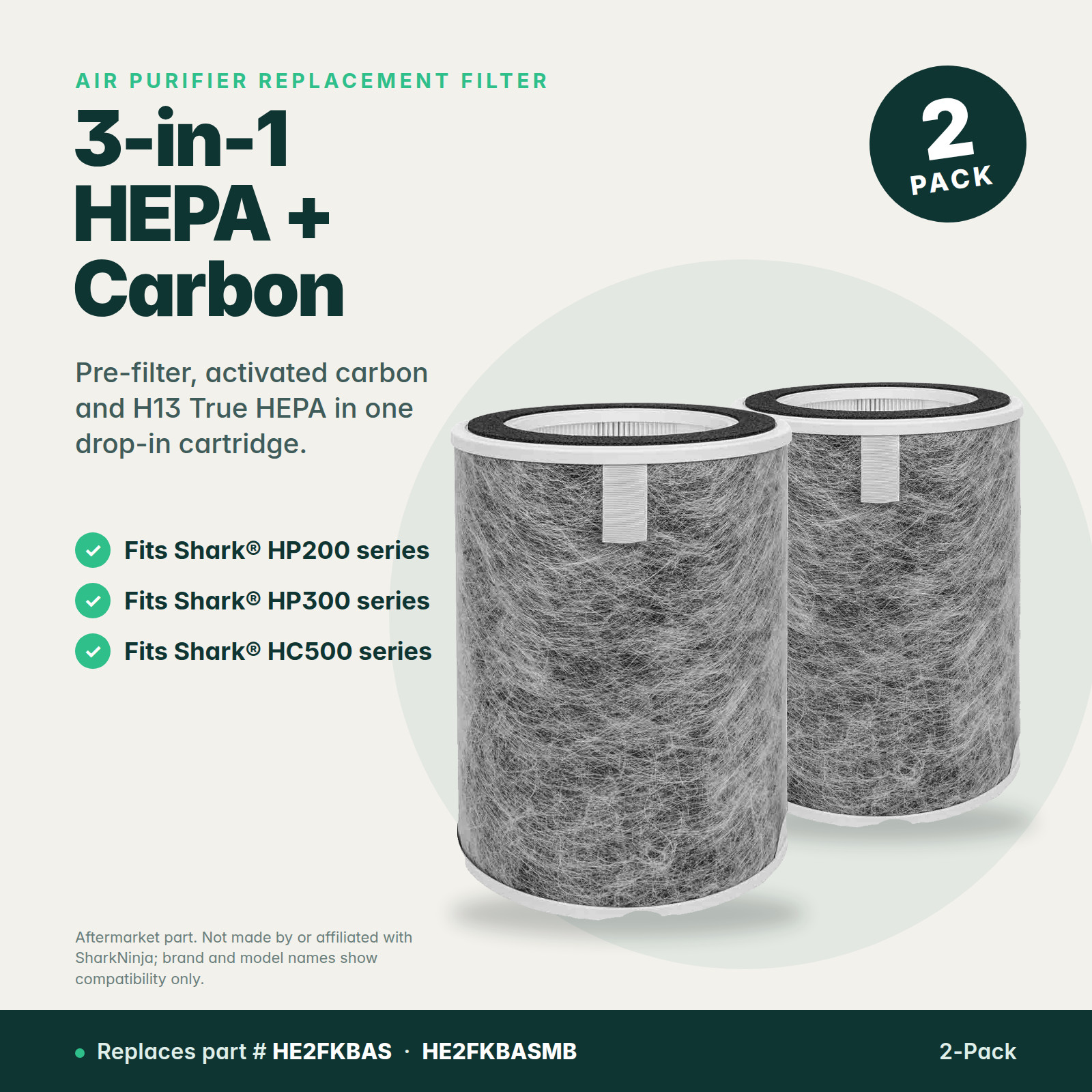 2-Pack HE2FKBAS H13 HEPA Carbon Filter Fits Shark HP201 HP202 HP301 HP302 HC502