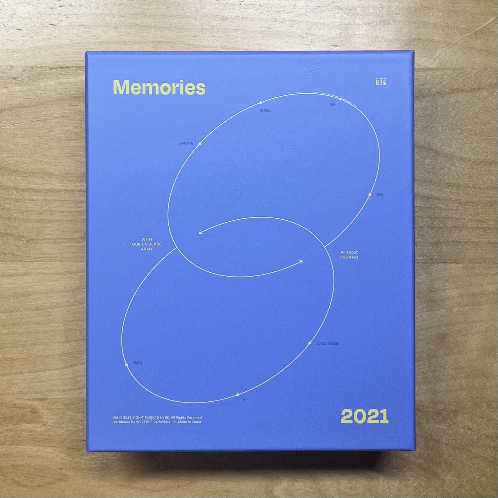 BTS Memories 2021 Blu-ray set (no photocard PC) BTS Memories 2021 Blu-ray set (no photocard PC)
