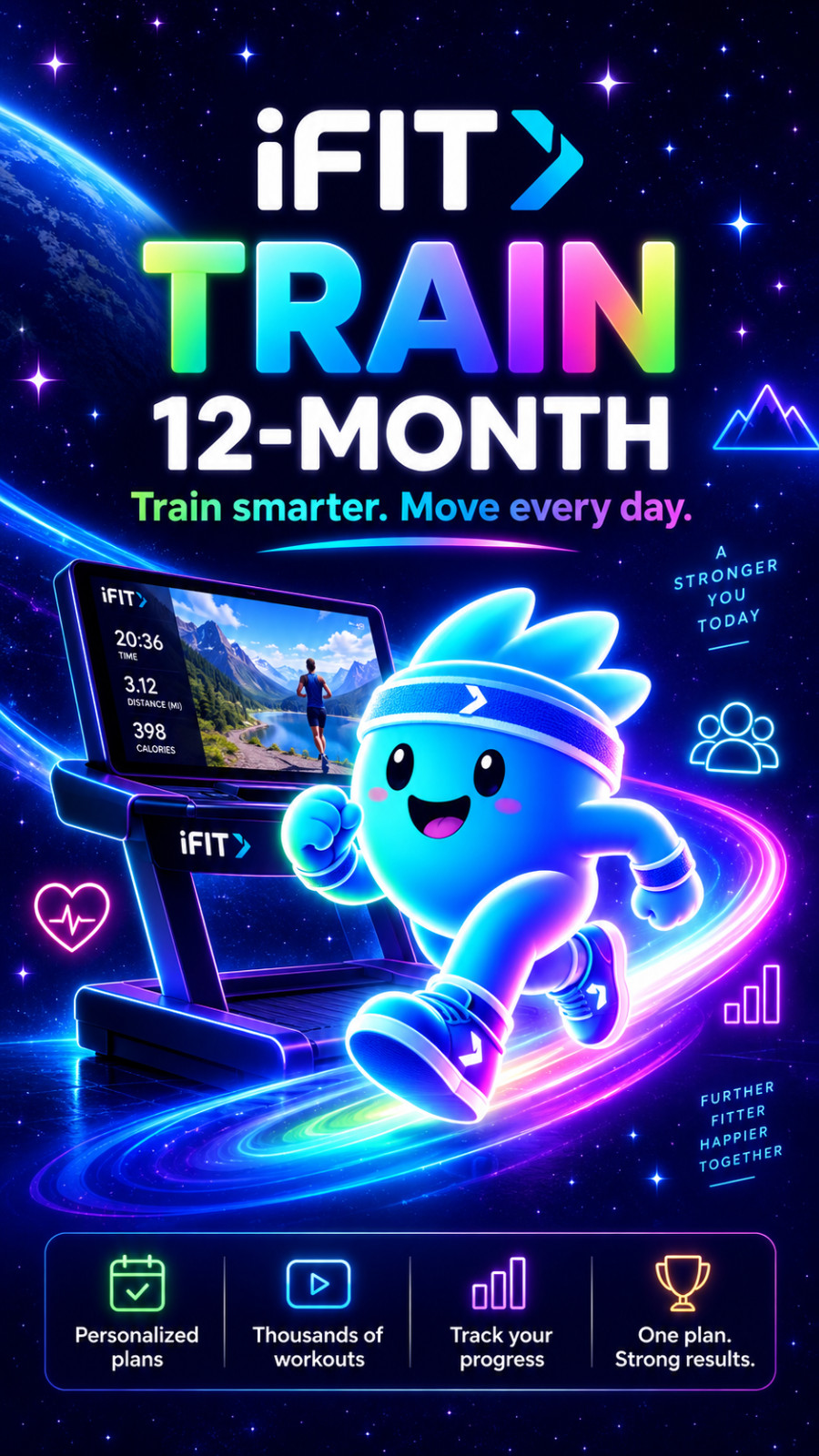 iFIT train one year Membership
