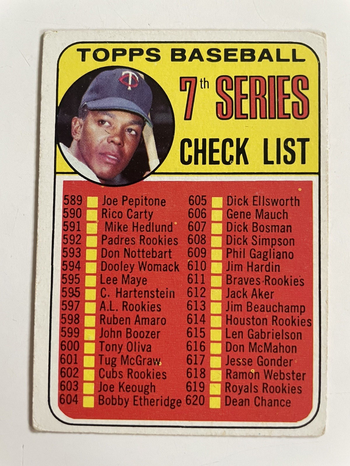 1969 Topps Baseball #582 7th Series Unmarked Checklist (589-664) Tony Oliva  HN