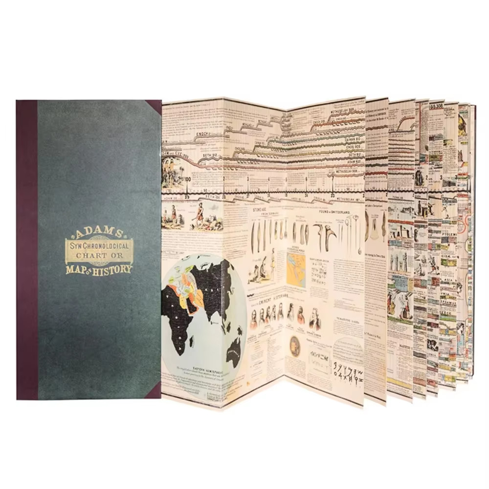 Adam's Synchronological Chart Map Of History Vintage World History Timeline