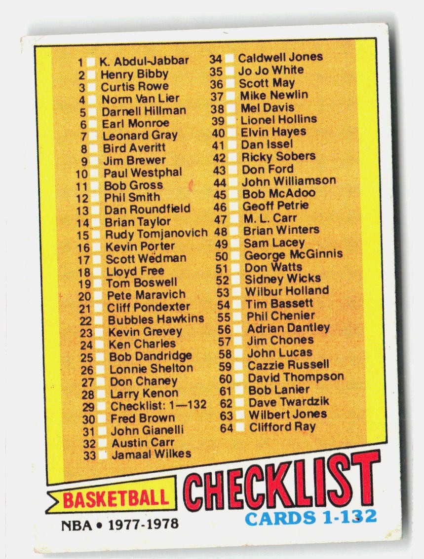 1977-78 Topps #29 Checklist 1-132