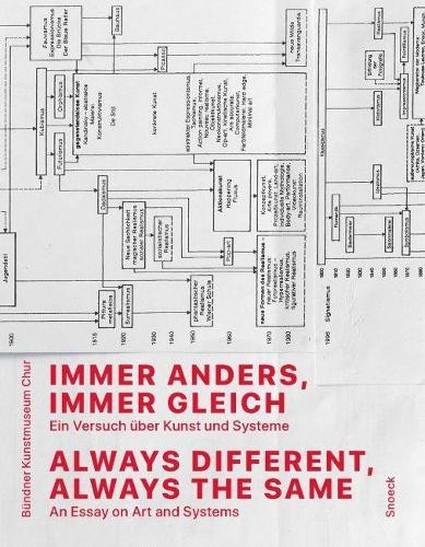 Lynn Kost Always Different, Always the Same (Paperback) Lynn Kost Always Different, Always the Same (Paperback)