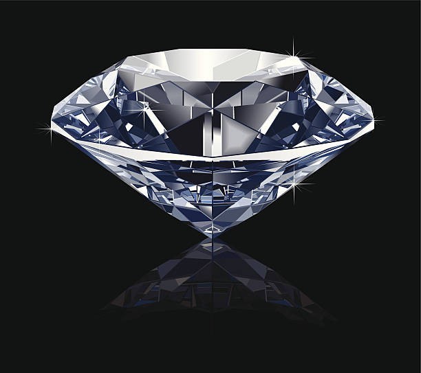 CERTIFIED 7.10 Ct Natural Diamond D Grade ROUND LOOSE VVS1 13.5 mm#