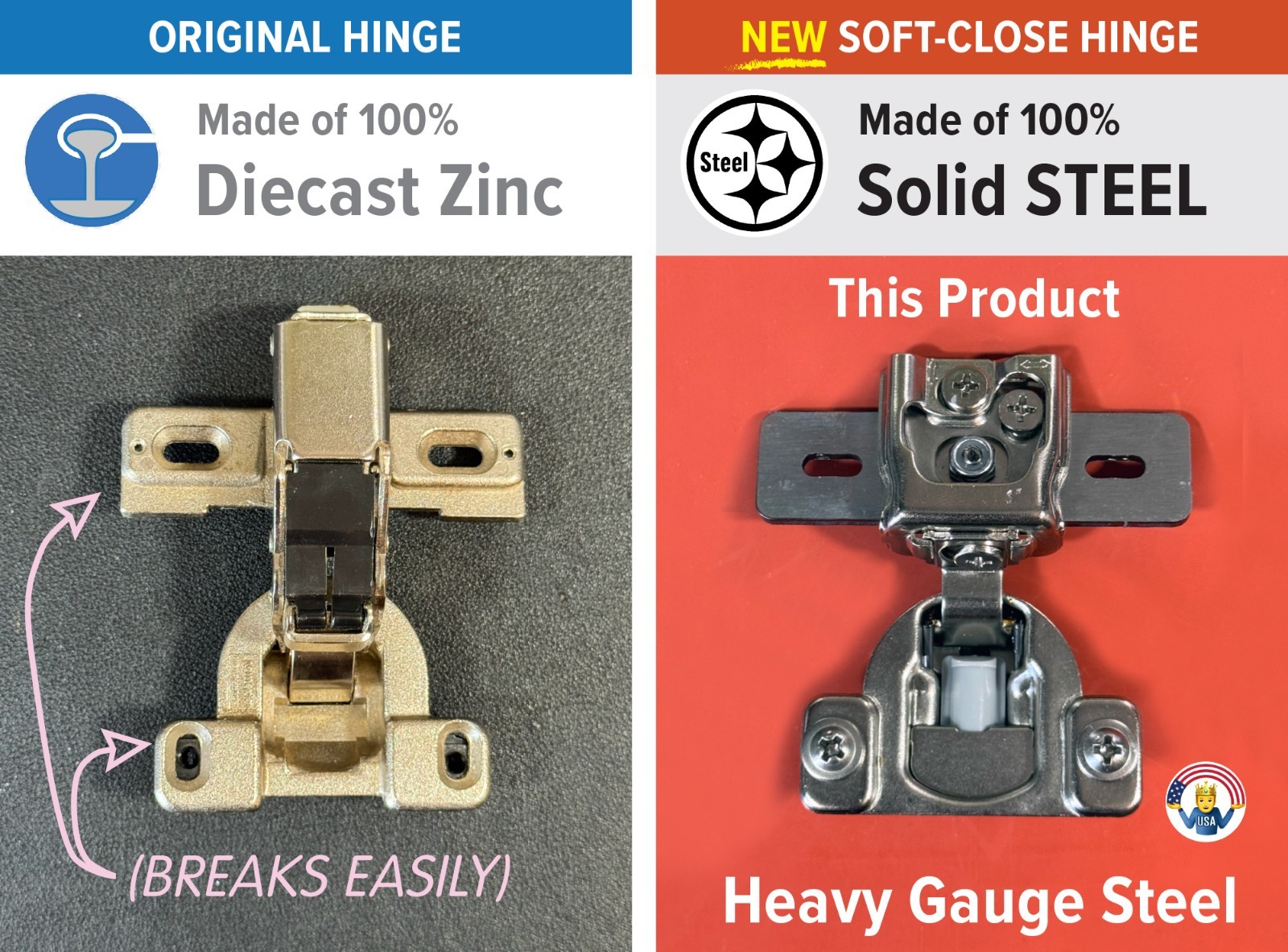 MEPLA 698.243.59.00 Soft-Close Hinge | Adjustable | Steel Upgrade / Replacement