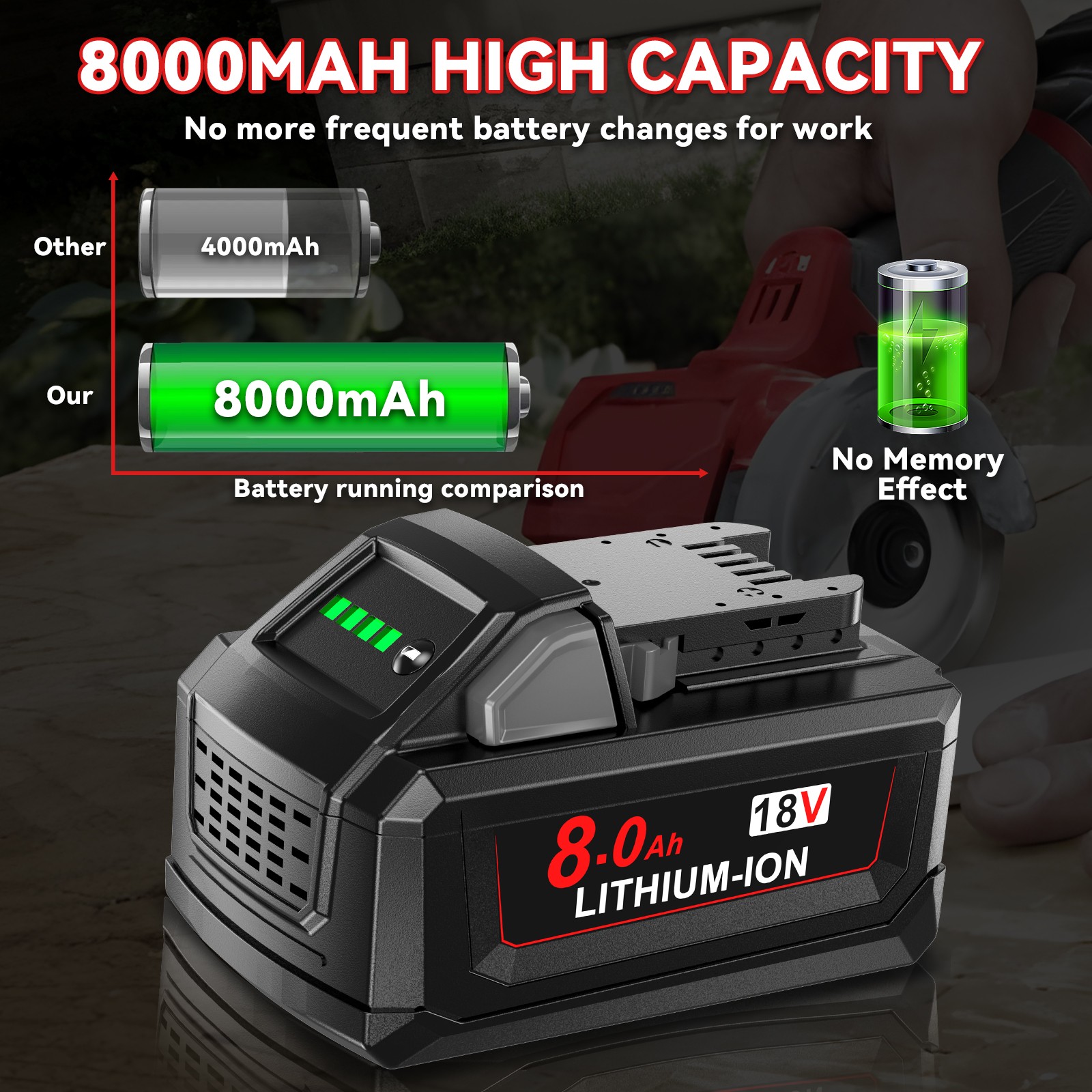 1-6PCS For Milwaukee For M18 18V 12.0Ah Extended Capacity LITHIUM Battery 8AH
