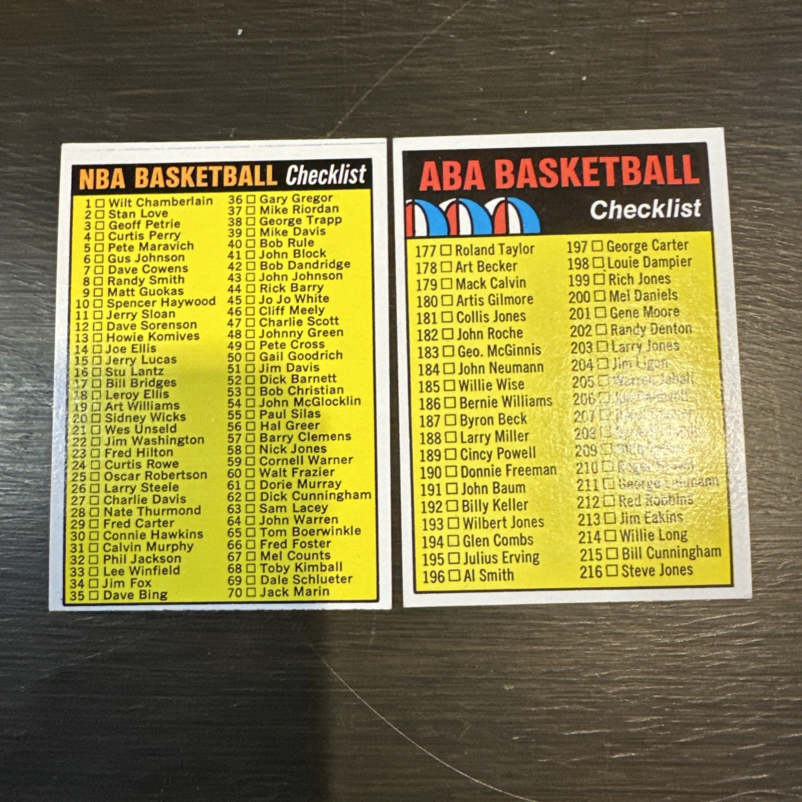 Vintage 1972-73 Topps  Basketball 160 & 248 Both Checklist NM