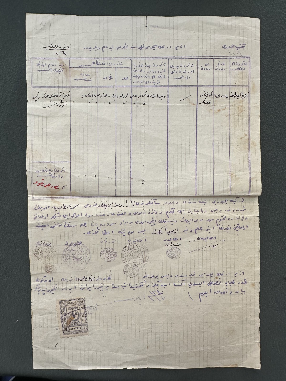 Antique Ottoman Manuscript Certificate Izmir Boys School Sultani Ephemera Antique Ottoman Manuscript Certificate Izmir Boys School Sultani Ephemera