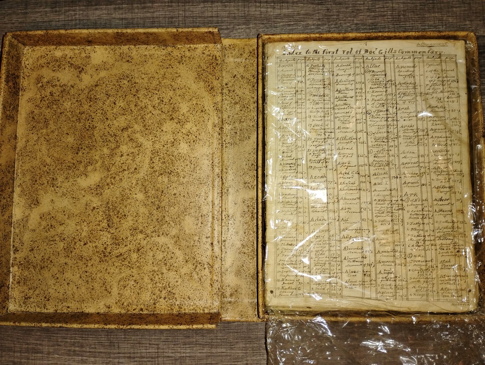 1861 Original Handwritten Index for John Gill\'s Commentary V.1-9 Samuel Smith Sr