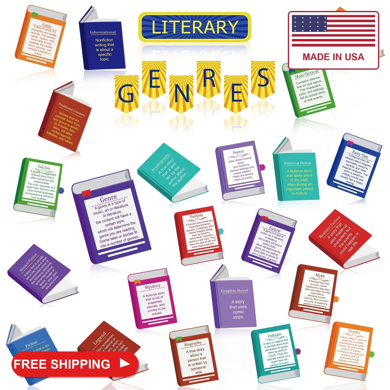 Junkin 29 Pcs Literary Genres Posters for Classroom Bulletin Board Set Junkin 29 Pcs Literary Genres Posters for Classroom Bulletin Board Set