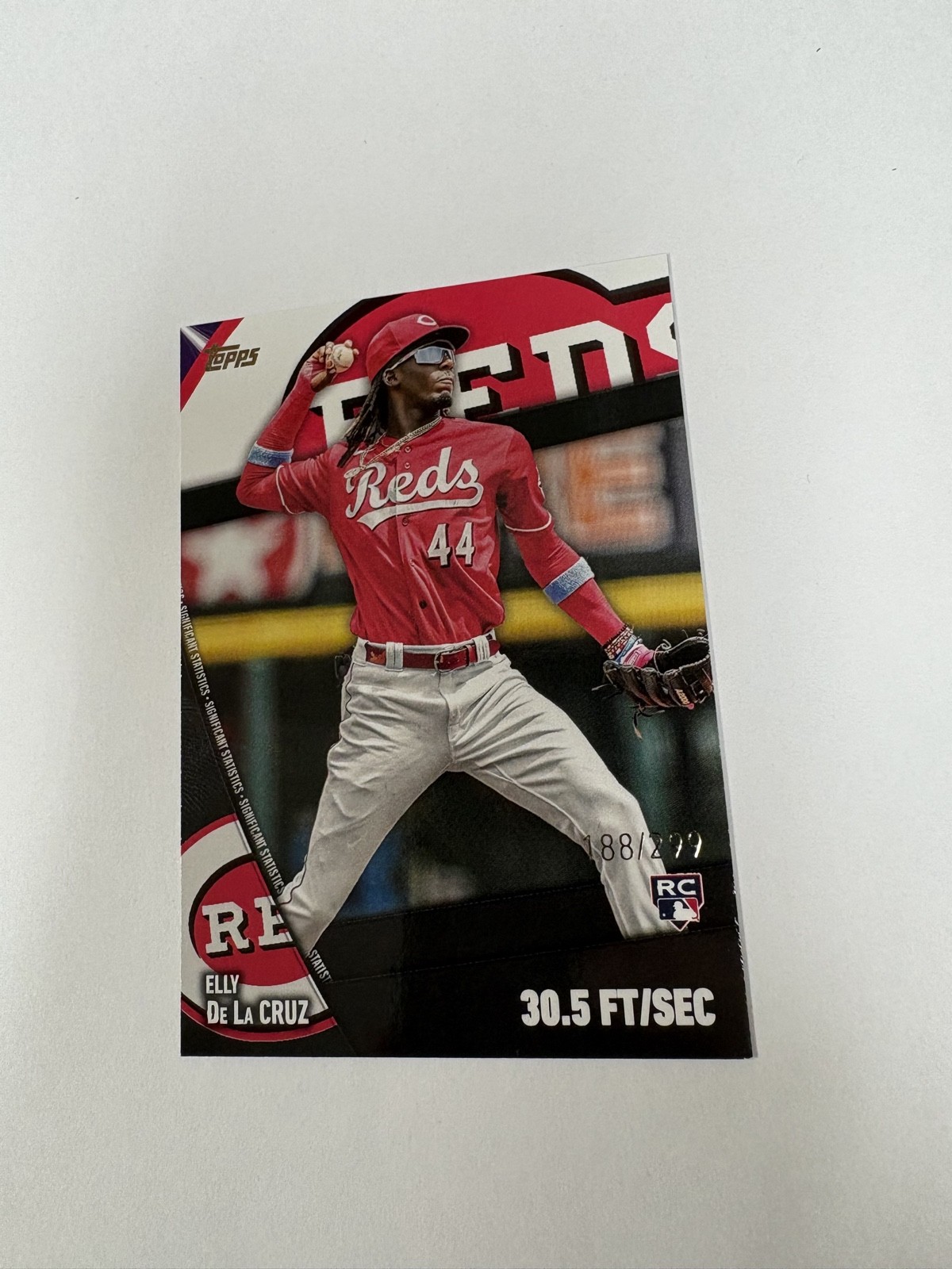 2024 Topps Series 2 - Significant Statistics Elly De La Cruz #SS-20 Black... 2024 Topps Series 2 - Significant Statistics Elly De La Cruz #SS-20 Black...