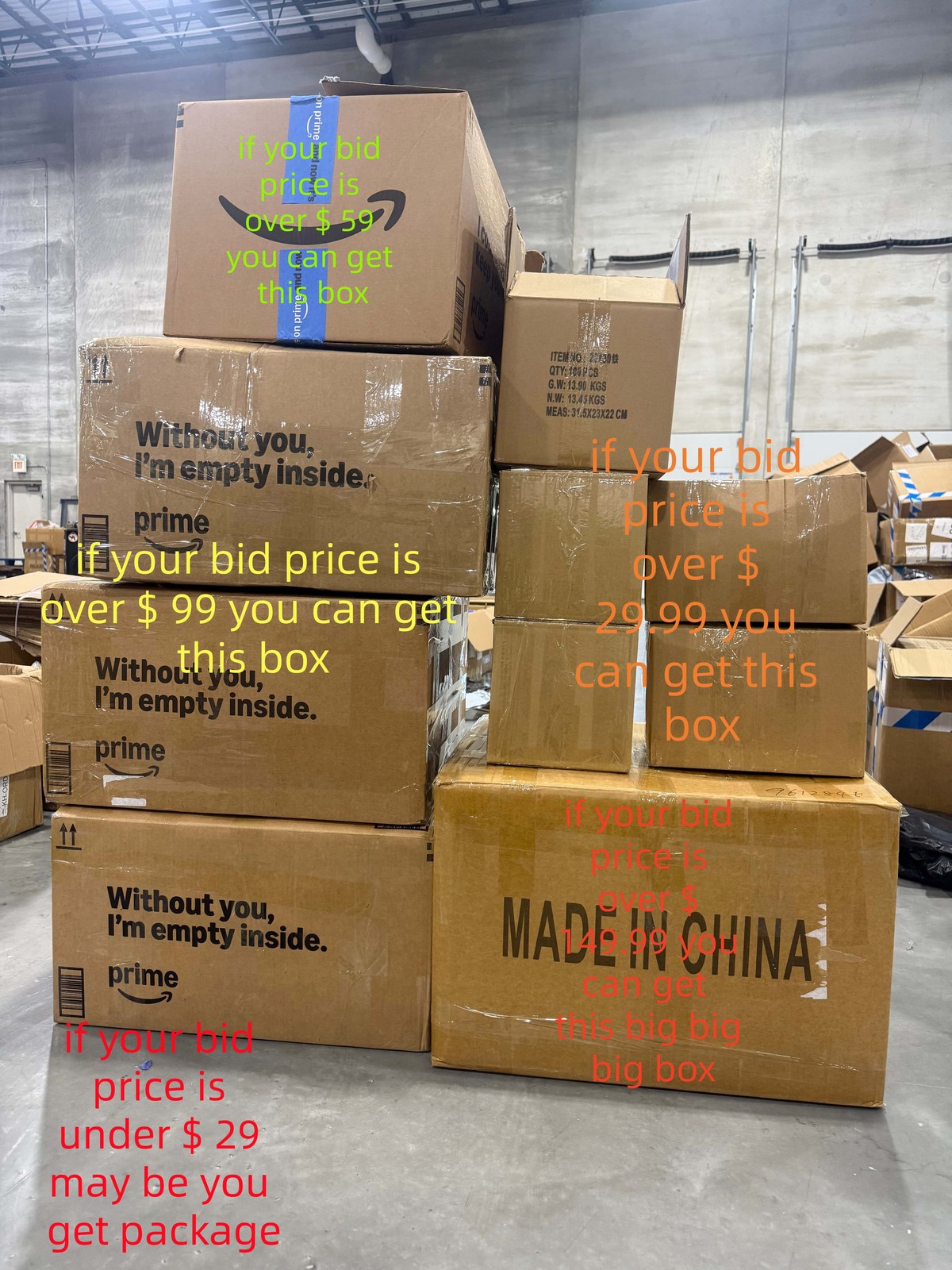 PREMIUM AMAZON Mystery Products All New Liquidation SEALED From Warehouse New