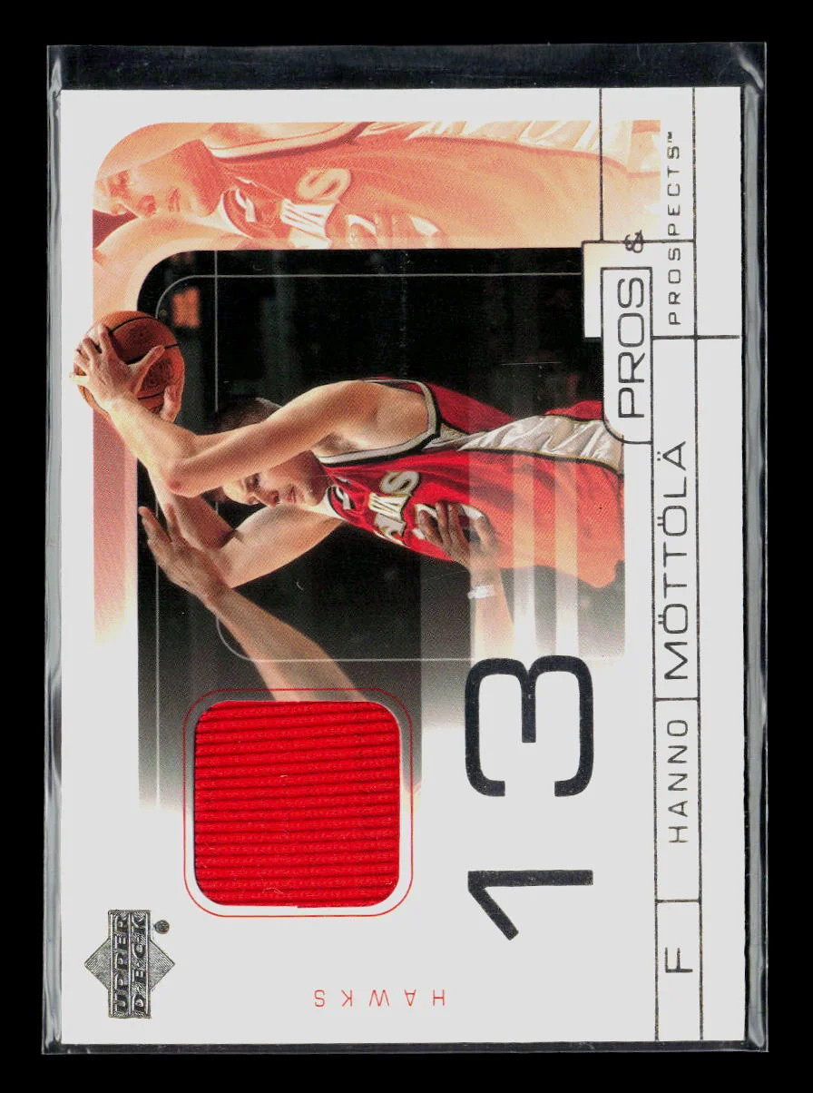 2001 Upper Deck Pros & Prospects Hanno Möttölä #HM Game-Used Jersey