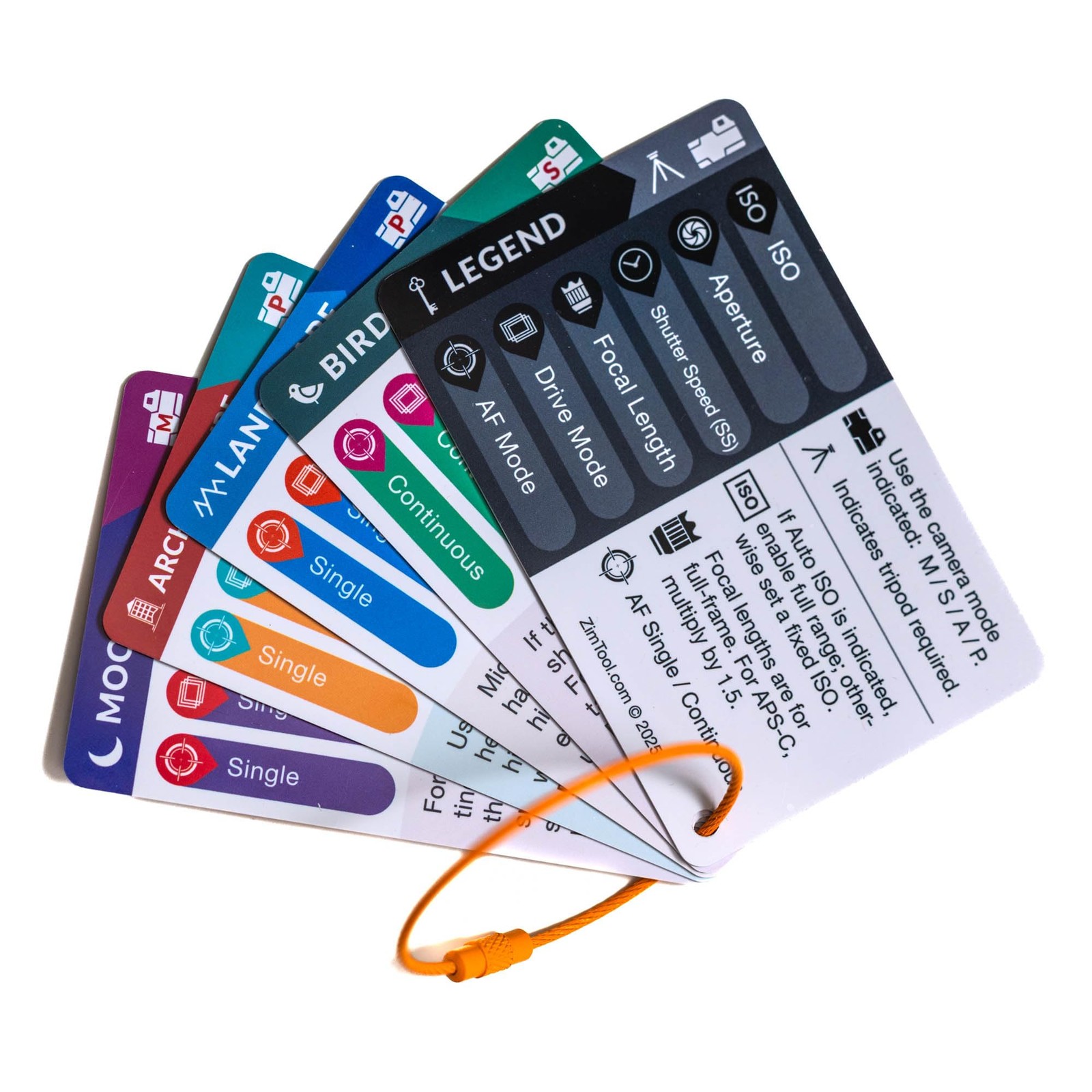 Zim Tool CameraCues Photography Cheat Sheet Cards Quick Reference... Zim Tool CameraCues Photography Cheat Sheet Cards Quick Reference...