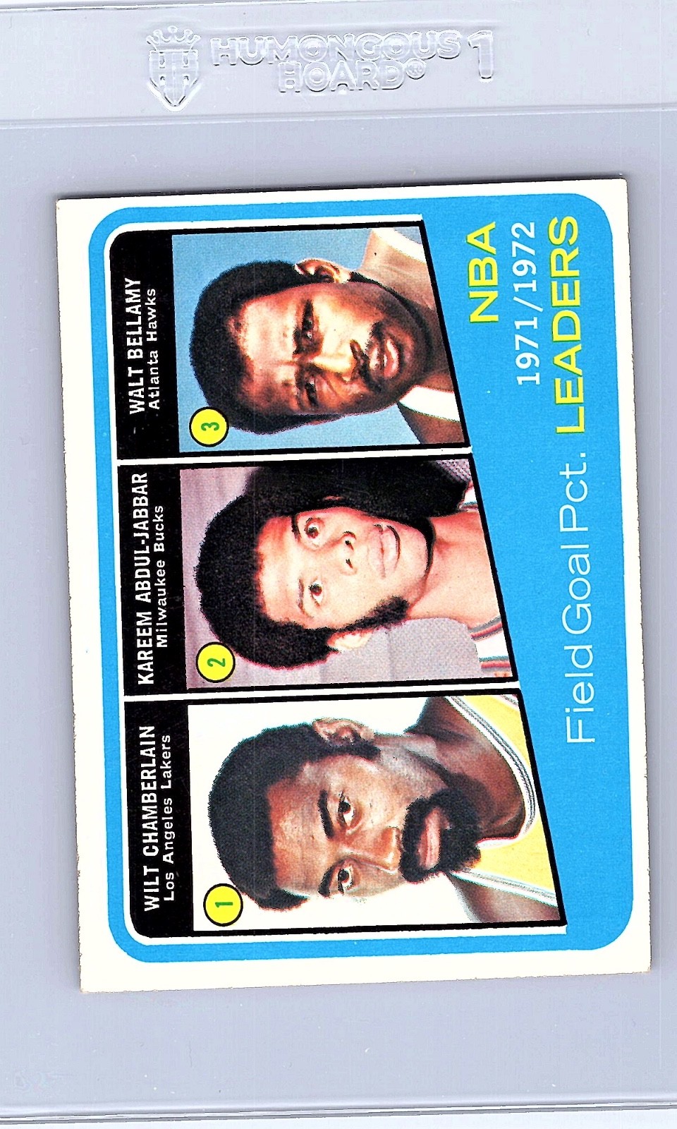 1972-73 Topps League Leaders Kareem Abdul-Jabbar, Wilt Chamberlain #173 VG-EX 1972-73 Topps League Leaders Kareem Abdul-Jabbar, Wilt Chamberlain #173 VG-EX