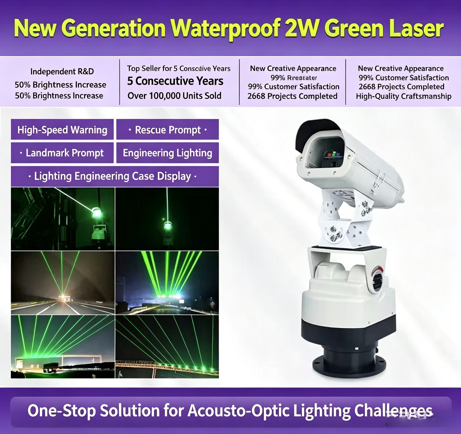 520nm 2W220V Outdoor Waterproof Rotating Green Laser Module Bird Repelling Light