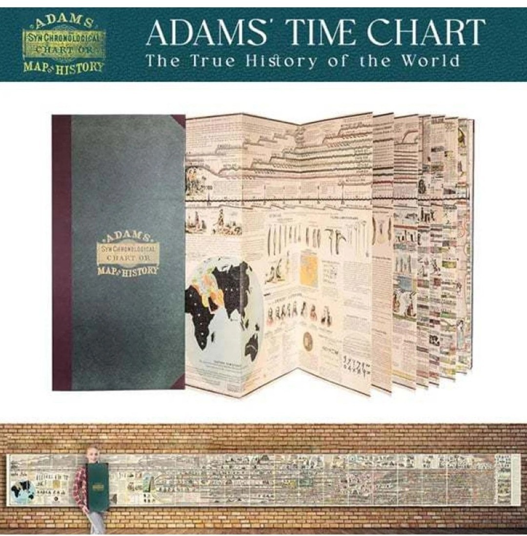 Adams Time Chart Synchronological Chart Map of History Book 1 Fold Out