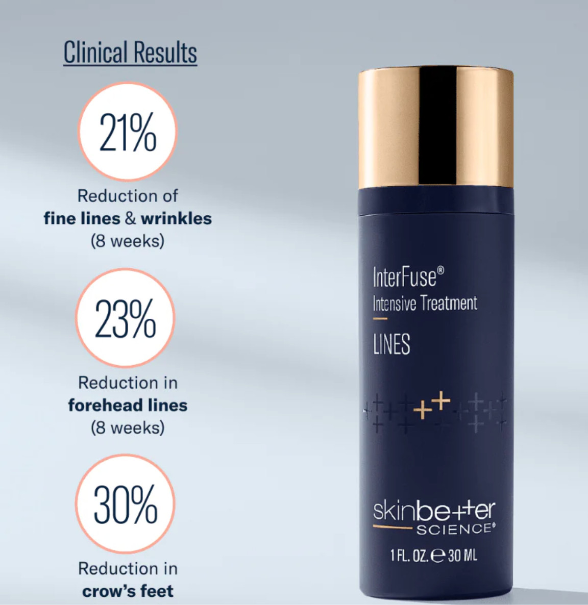 New - SkinBetter InterFuse Intensive Treatment LINES 1oz/30ml