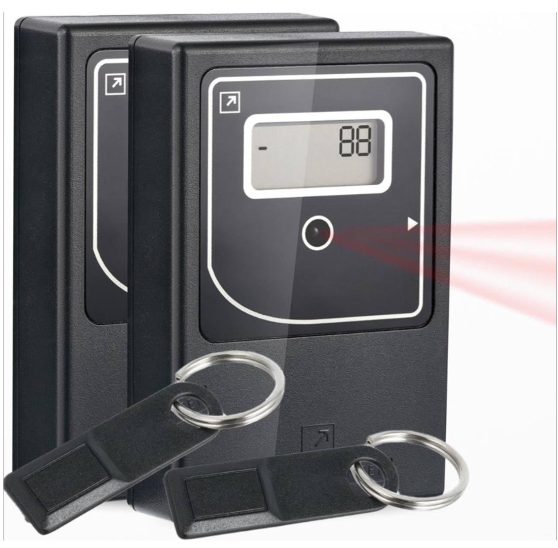 Smart Counter Retail People Counter - Infrared & Wireless, Battery Operated, wi Smart Counter Retail People Counter - Infrared & Wireless, Battery Operated, wi