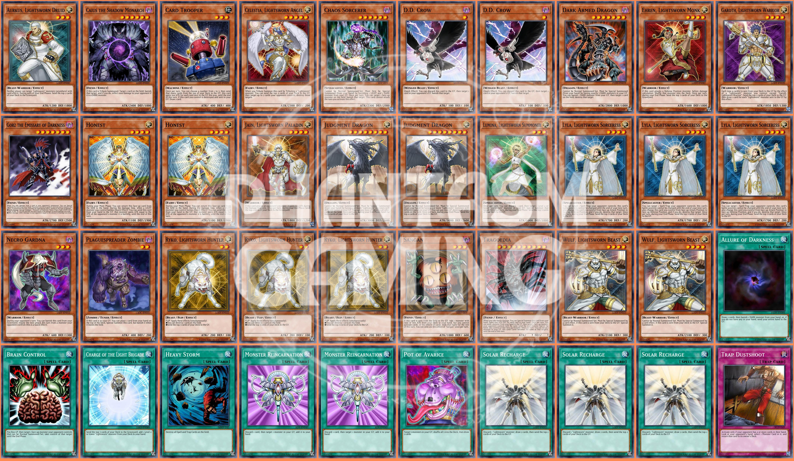 Twilight Edison Deck Chaos Sorcerer Caius Lightsworn Wulf Lyla Yugioh