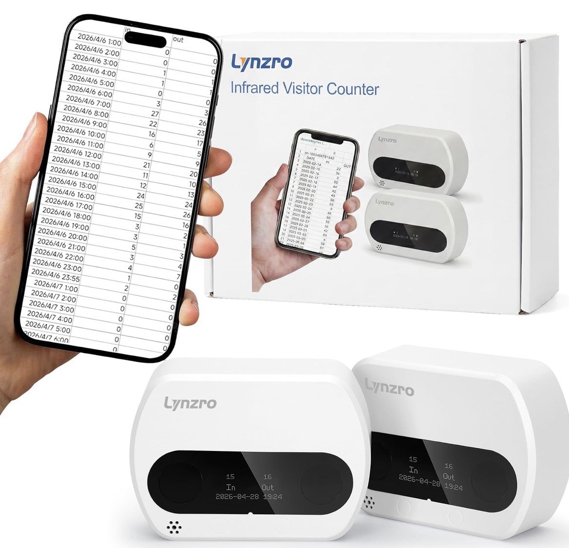 Smart Retail Infrared People Counter, Wireless Type-C Charging Door Counter