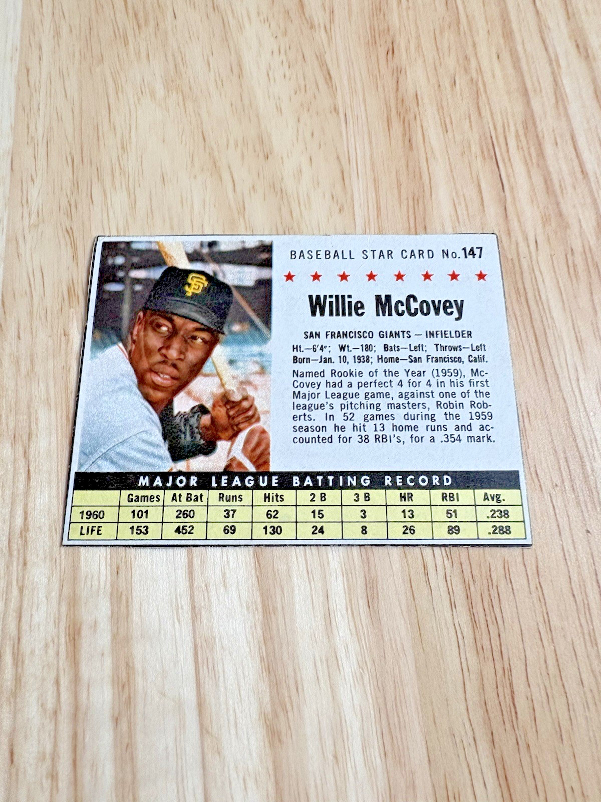 1961 Post Baseball #147 Willie McCovey Ungraded 1961 Post Baseball #147 Willie McCovey Ungraded