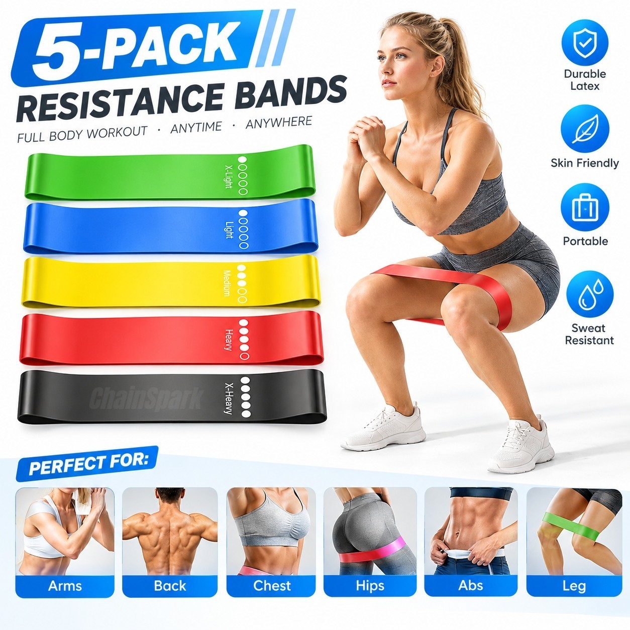 5-Pack Resistance Bands Exercise Loop Workout Fitness Gym Strength Training Yoga 5-Pack Resistance Bands Exercise Loop Workout Fitness Gym Strength Training Yoga