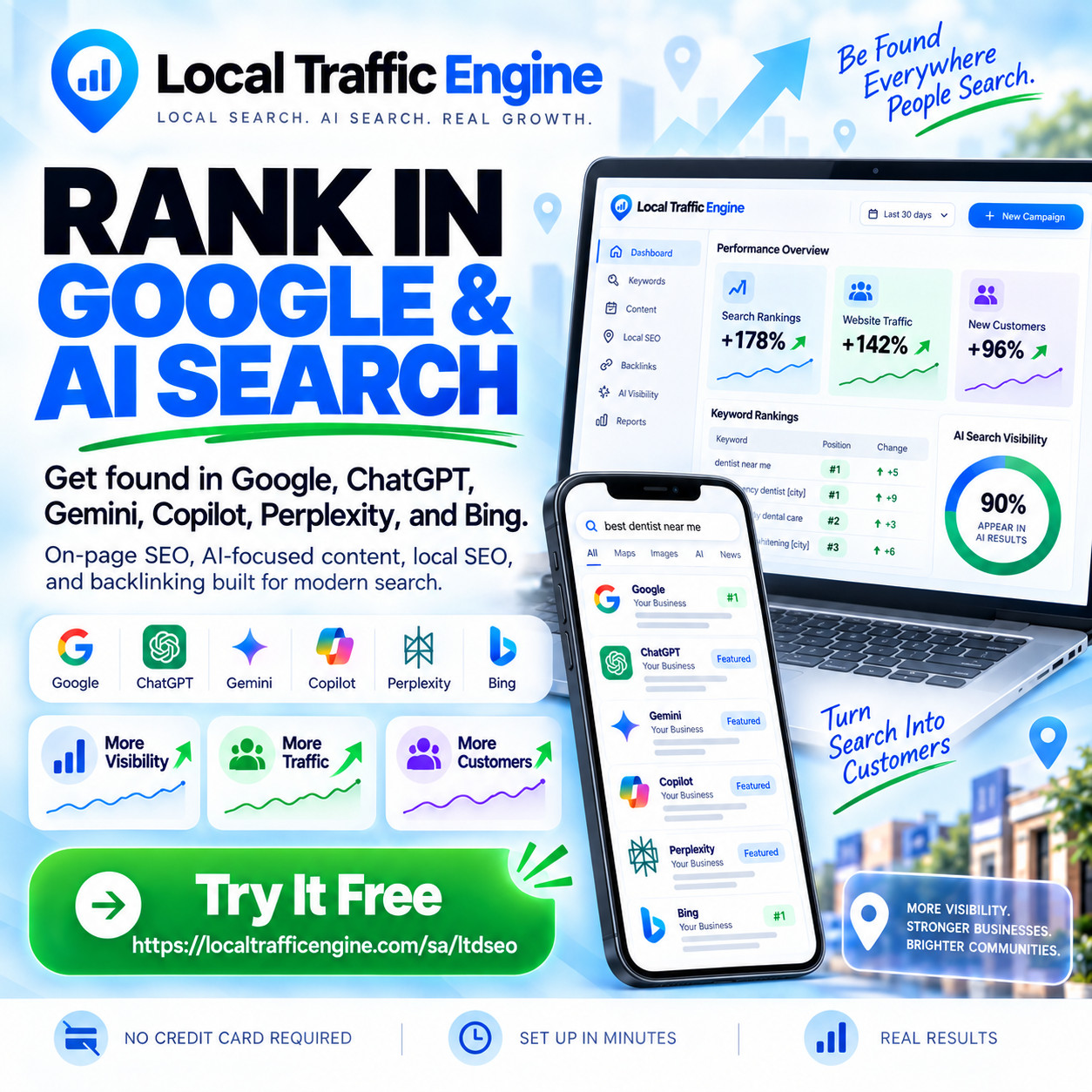 LIFETIME  Local SEO AGENCY SERVICE - Lifetime DEAL  Try It For 10 days Free
