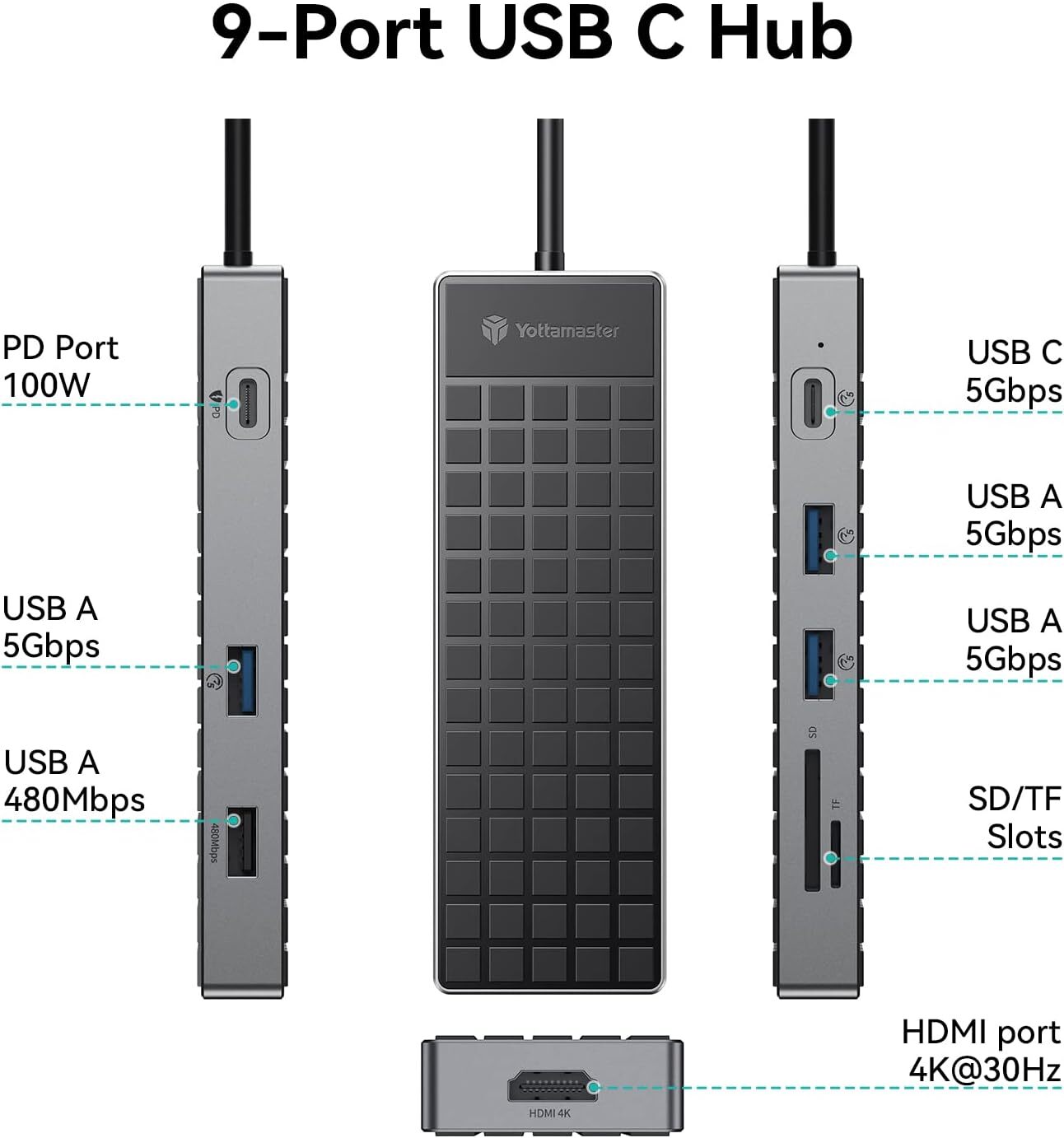 5/6/9/10 IN1 Type C Dock Hub USB 3.0 Laptop Docking Station 4K HDIMI Adapter US