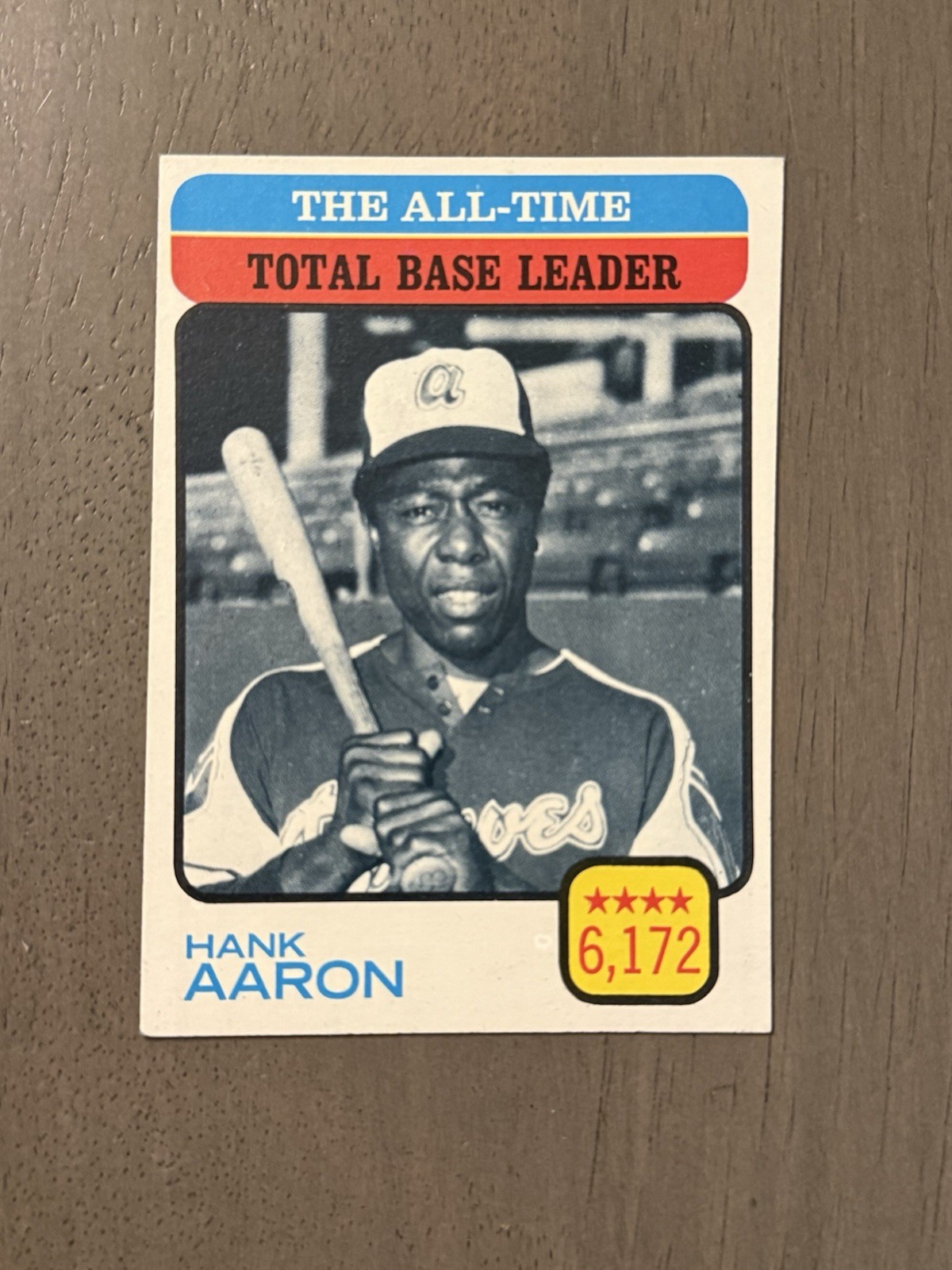 1973 TOPPS BASEBALL  #401-600 COMPLETE YOUR SET  