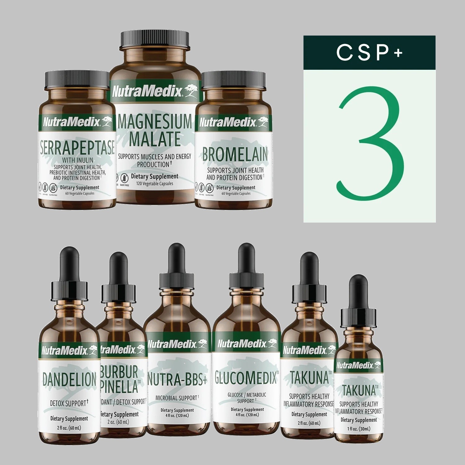 NutraMedix Cowden+ Support Program Month 3 Kit (Health, Detox and Energy System)