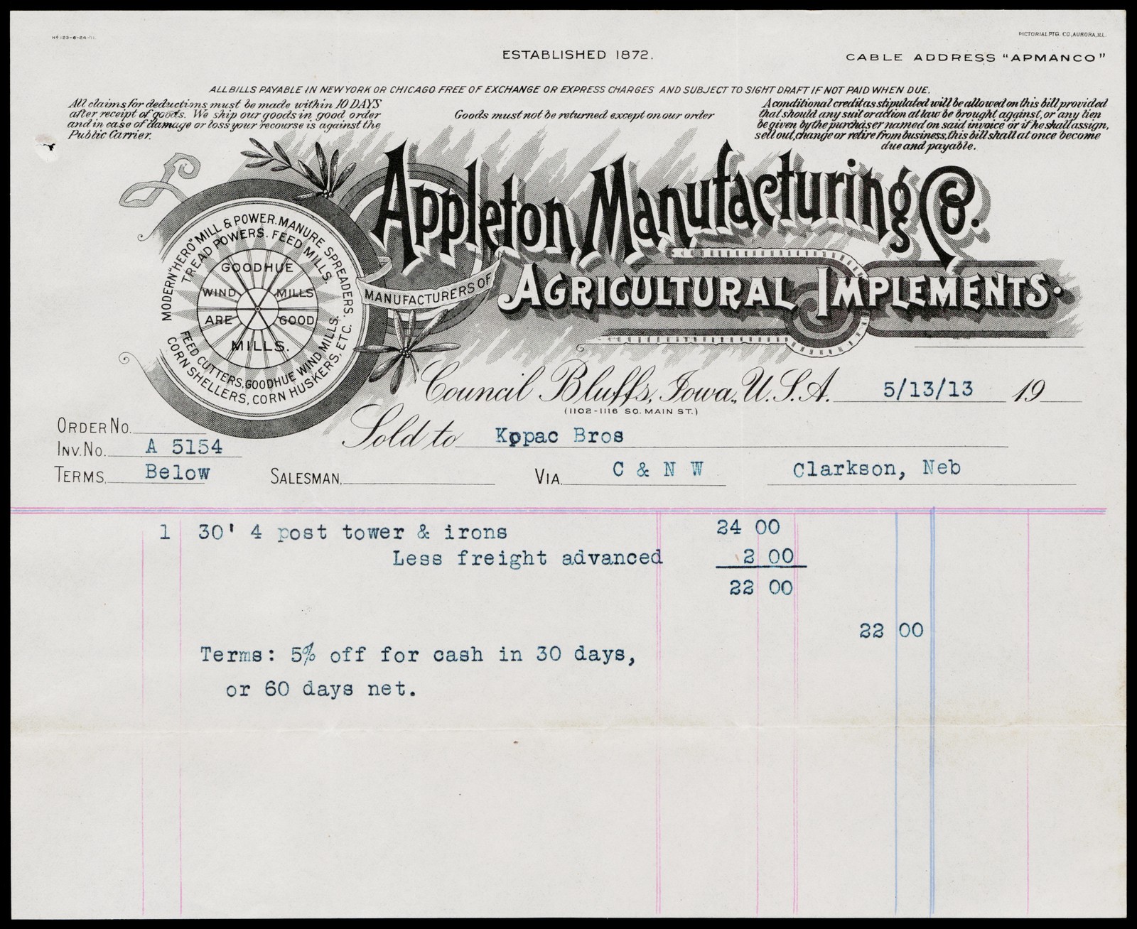 1913 Appleton Mfg Co Council Bluffs IA Victorian Litho Agricultural Billhead